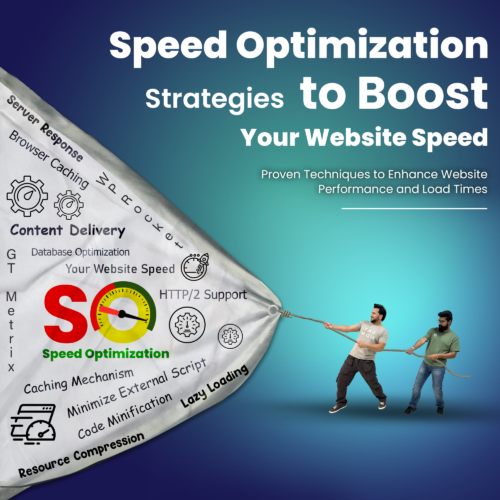 Website Speed Optimization Service - Image 4