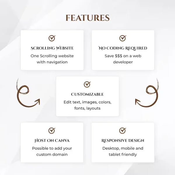 Real Estate Website Template - Image 5