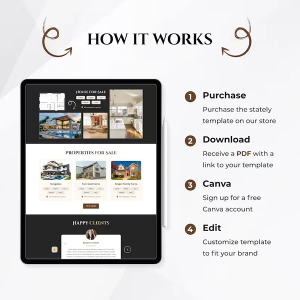 Real Estate Website Template - Image 6