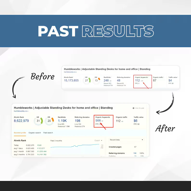 Professional Website SEO Audit Service - Image 6