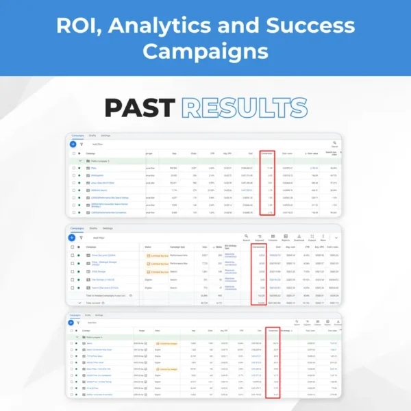 Google ads audit and optimization - Image 6
