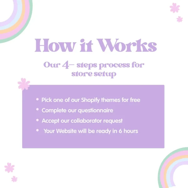 6 hour shopify setup - Image 4