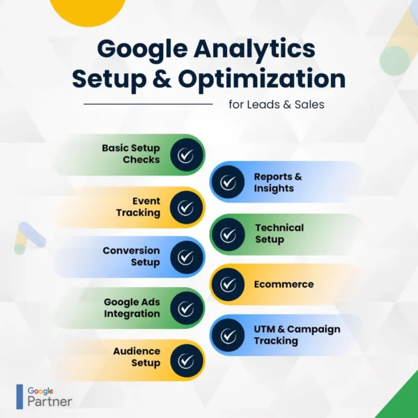 Google Ads - Image 3