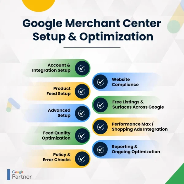 Google Ads - Image 4
