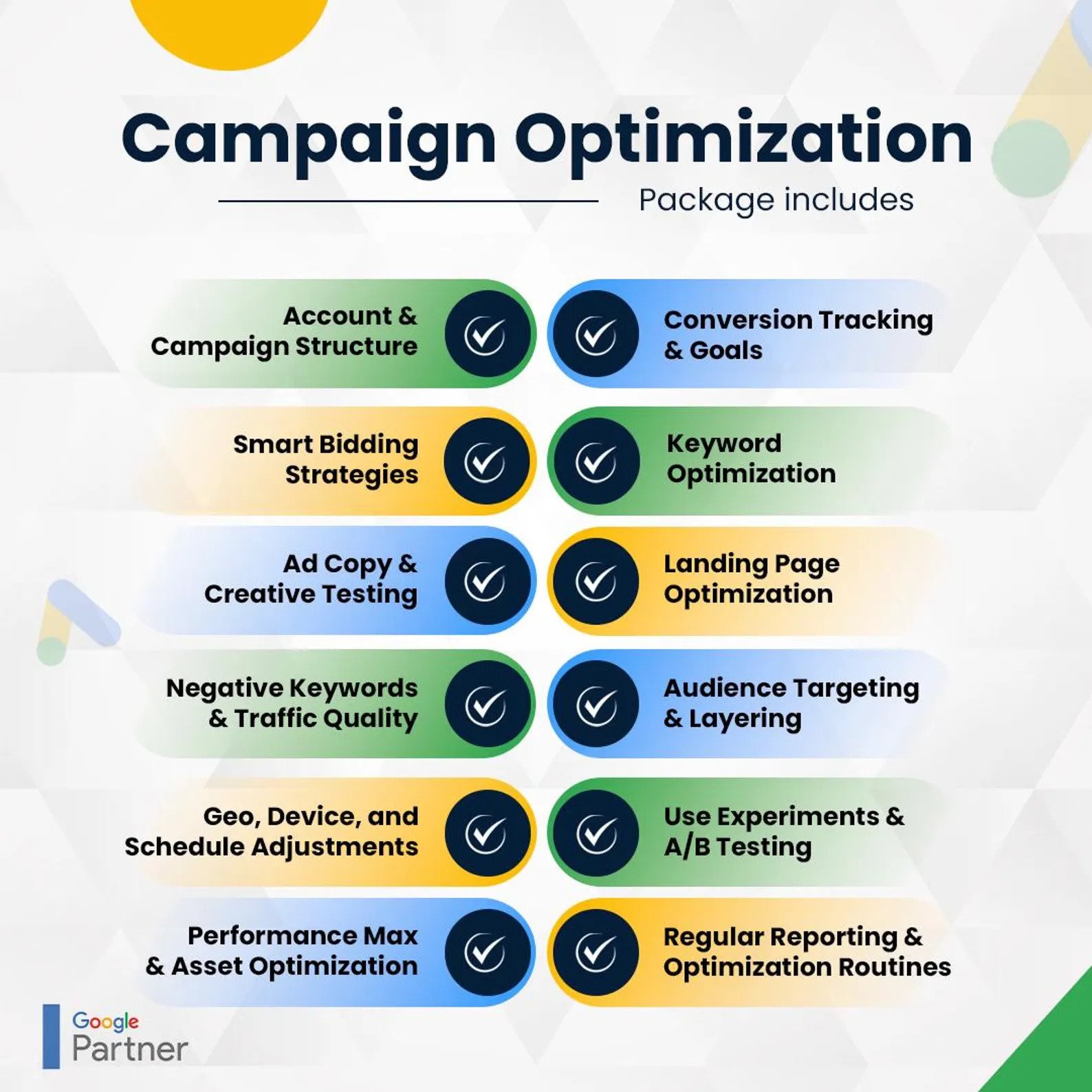 Google Ads Account Setup - Image 2