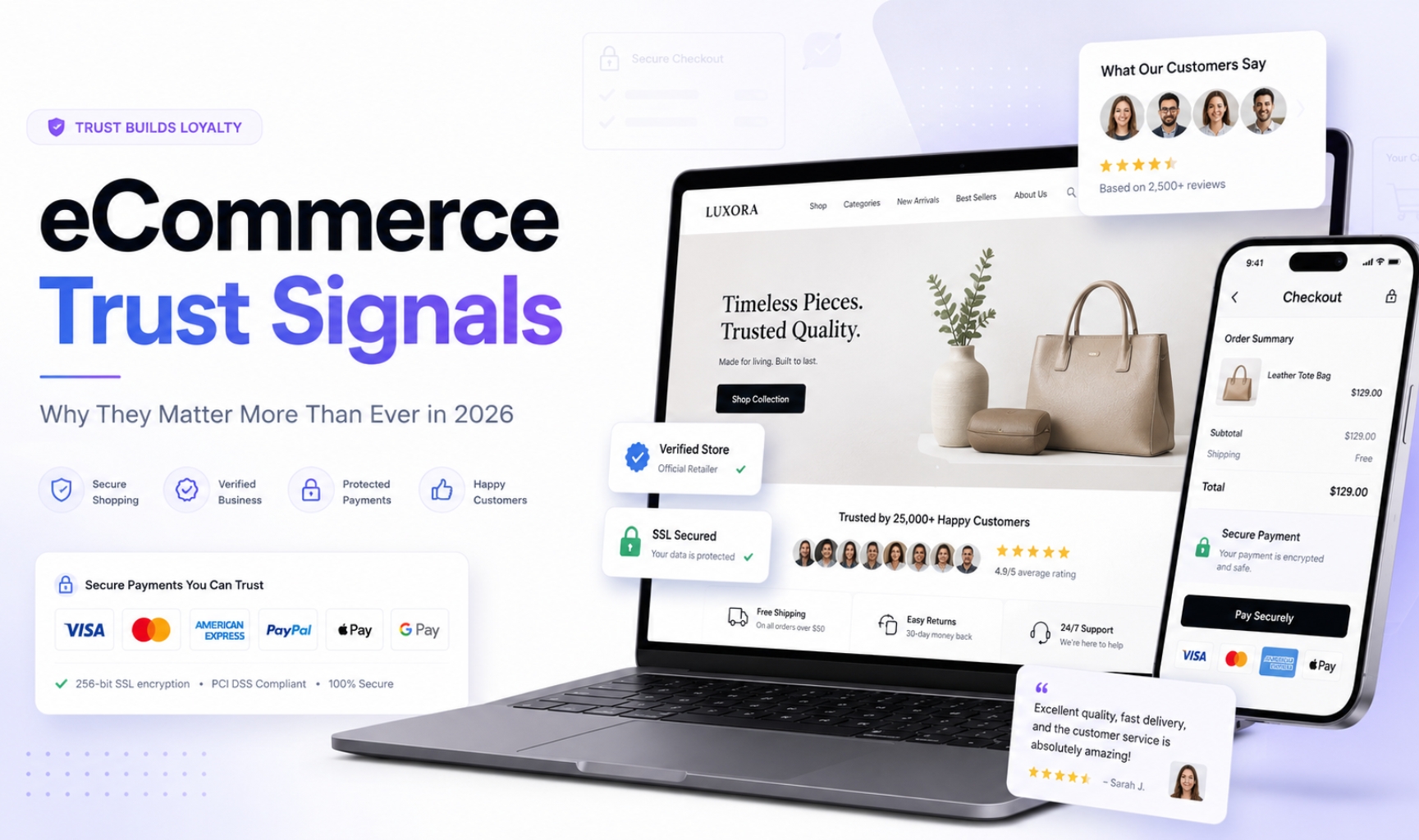 Untitled design (54) ecommerce Trust Signals