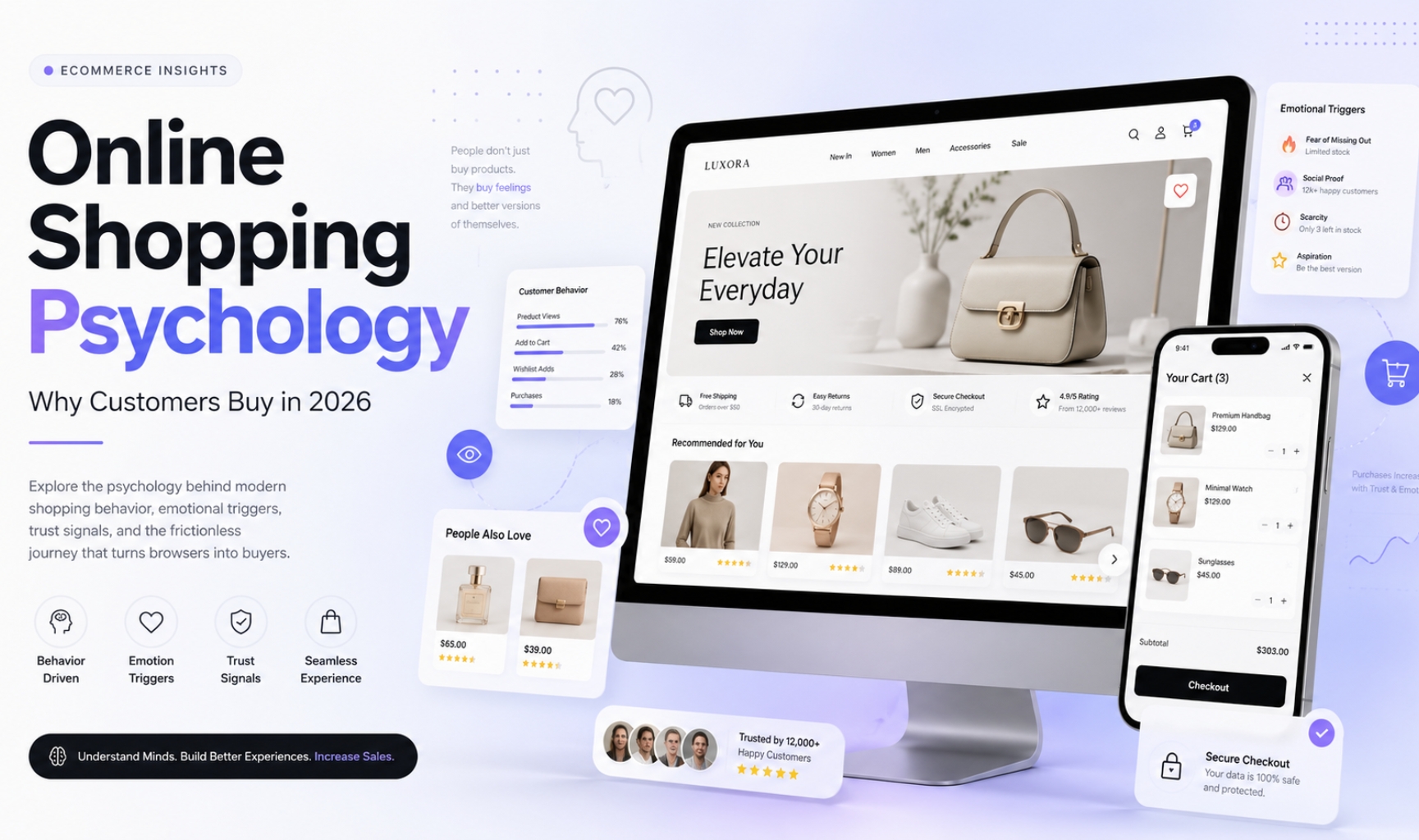 Untitled design (55) Online shopping psychology