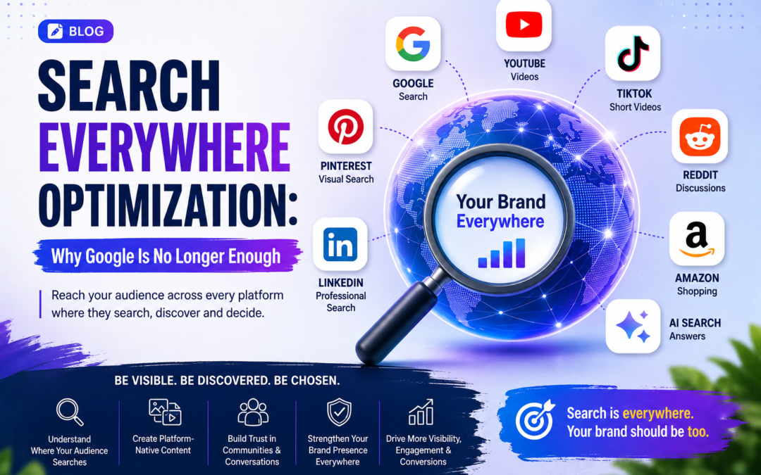 Search Everywhere Optimization: Why Google Is No Longer Enough