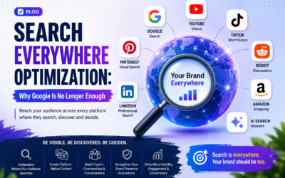 Search Everywhere Optimization: Why Google Is No Longer Enough