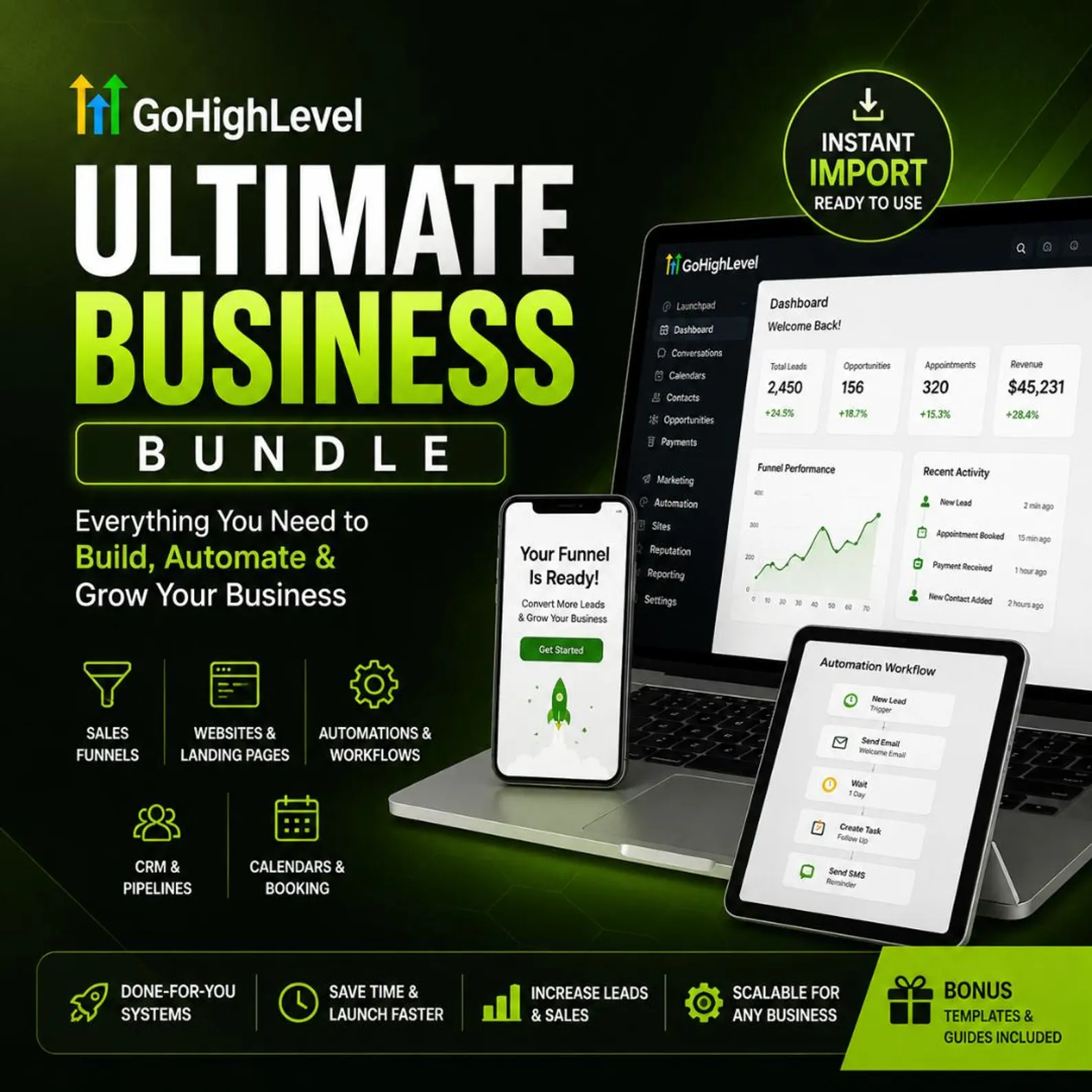 GoHighLevel Templates Bundle - Image 2