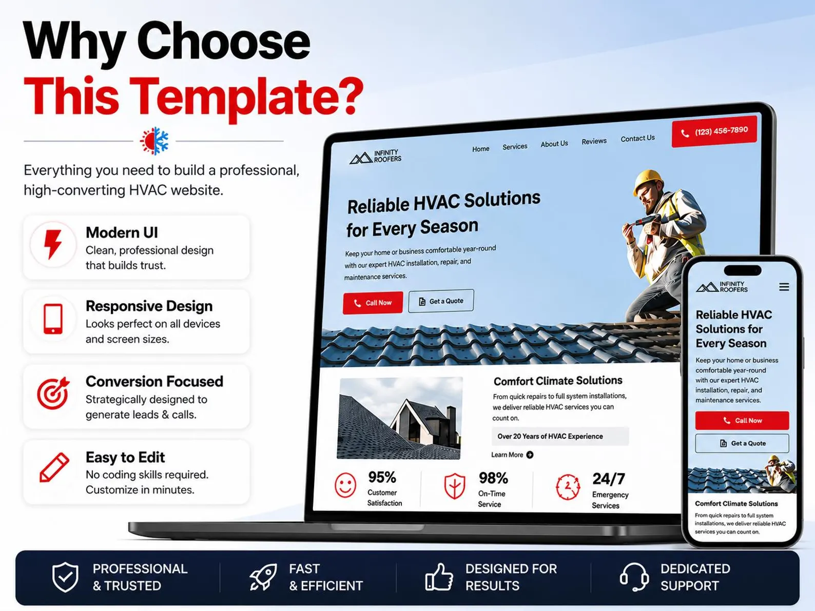 HVAC Website Template | GoHighLevel Website & Funnel - Image 2