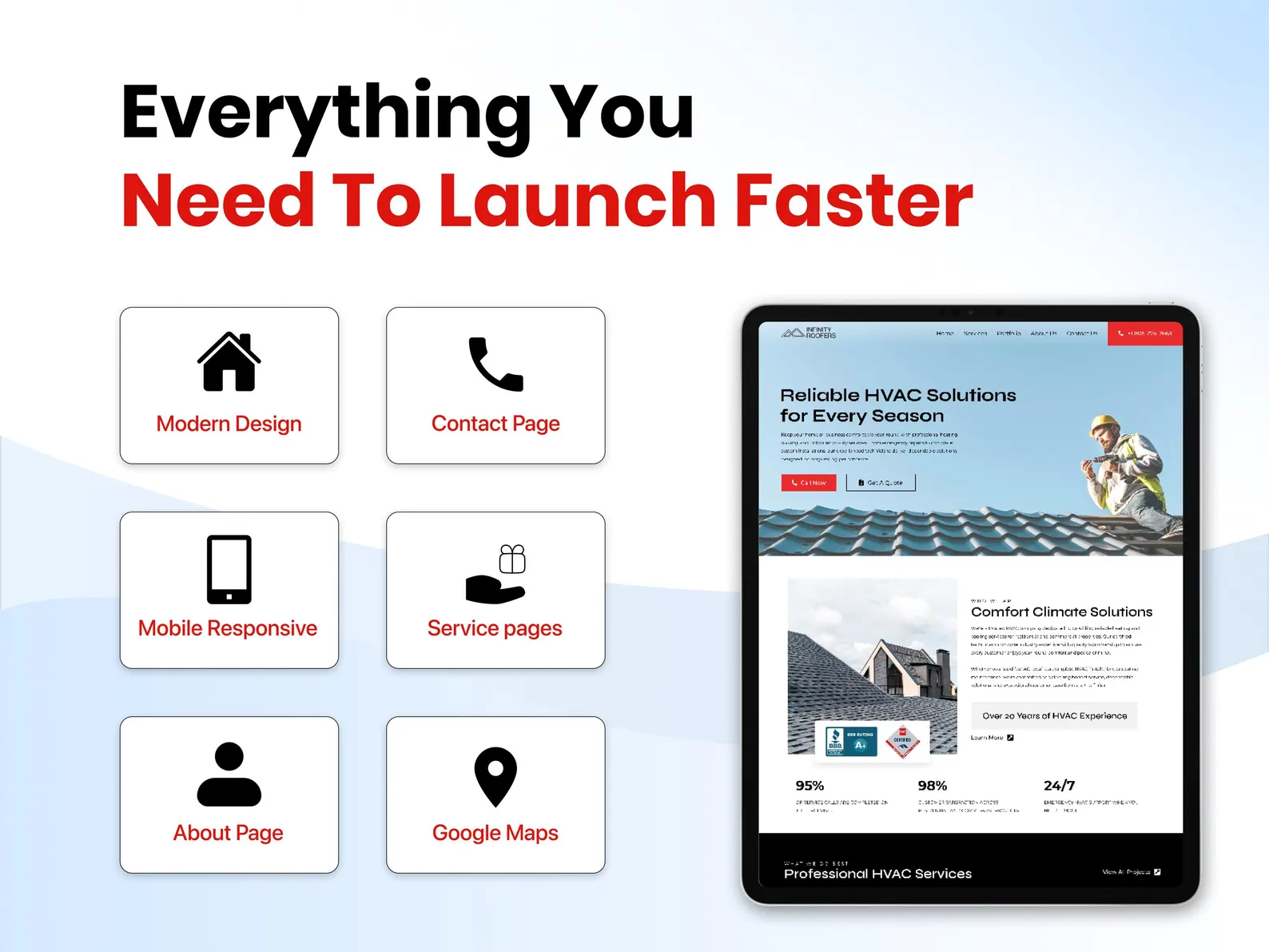 HVAC Website Template | GoHighLevel Website & Funnel - Image 5