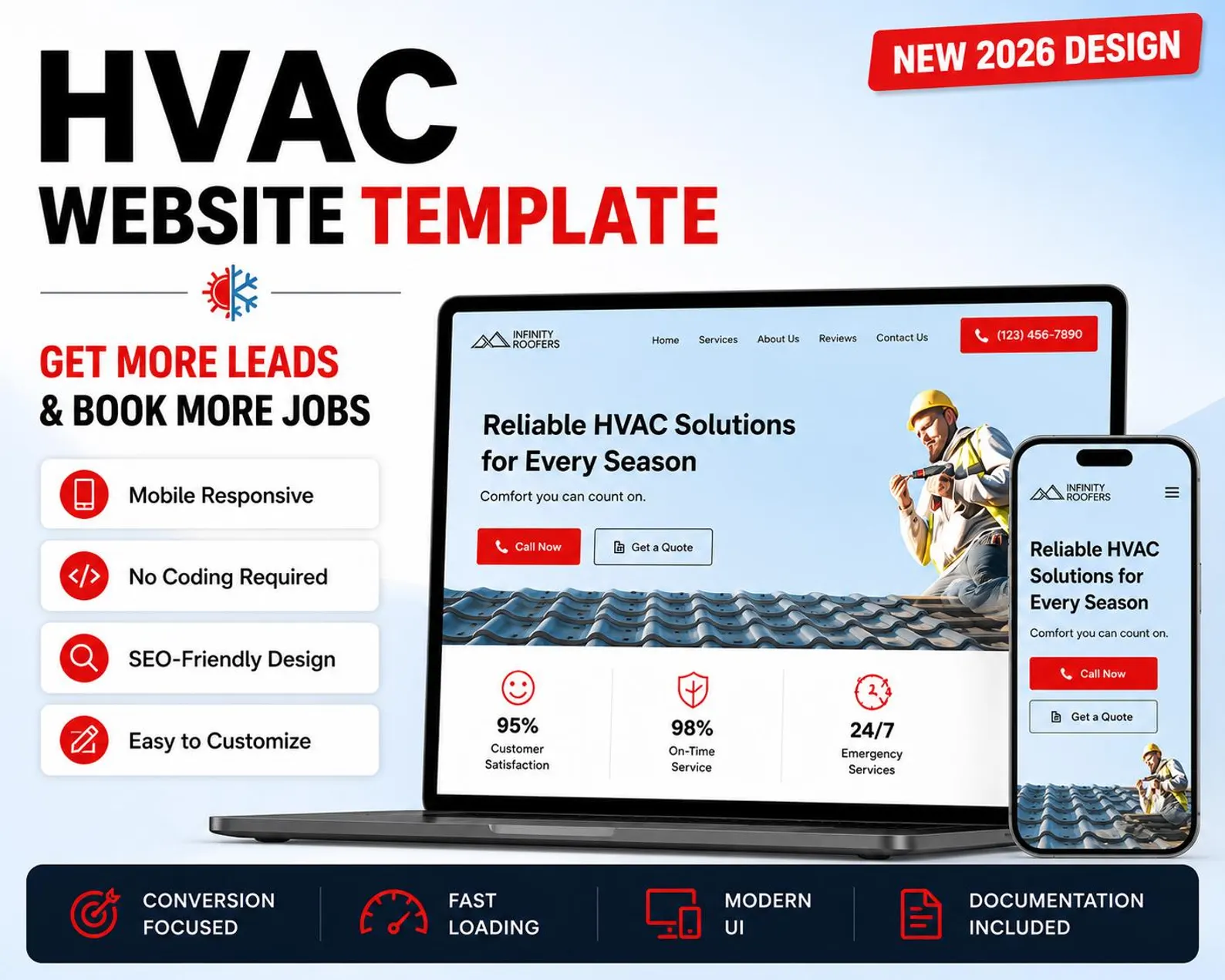 HVAC Website Template | GoHighLevel Website & Funnel